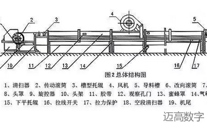 安全变乱视频,变乱动画,三维变乱动画,变乱警示教育片,交通变乱仿照,煤矿变乱动画,火警变乱动画仿照,地质灾害动画,变乱动画制作,变乱动画仿照,变乱视频动漫制作,安全变乱动画,交通变乱警示教育片,变乱还原动画制作,交通变乱动画制作,三维变乱还原,交通变乱三维动画仿照,三维变乱动画制作,安全出产警示教育片,安全变乱视频制作,三维变乱,安全应急演练动画,变乱风险评估案例,全民安全教育,公共安全教育,科研成就三维展示,科研项目动画展示