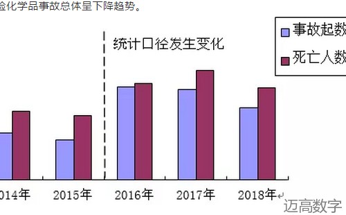 安全变乱视频,变乱动画,三维变乱动画,变乱警示教育片,交通变乱仿照,煤矿变乱动画,火警变乱动画仿照,地质灾害动画,变乱动画制作,变乱动画仿照,变乱视频动漫制作,安全变乱动画,交通变乱警示教育片,变乱还原动画制作,交通变乱动画制作,三维变乱还原,交通变乱三维动画仿照,三维变乱动画制作,安全出产警示教育片,安全变乱视频制作,三维变乱,安全应急演练动画,变乱风险评估案例,全民安全教育,公共安全教育,科研成就三维展示,科研项目动画展示 安全变乱视频,变乱动画,三维变乱动画,变乱警示教育片,交通变乱仿照,煤矿变乱动画,火警变乱动画仿照,地质灾害动画,变乱动画制作,变乱动画仿照,变乱视频动漫制作,安全变乱动画,交通变乱警示教育片,变乱还原动画制作,交通变乱动画制作,三维变乱还原,交通变乱三维动画仿照,三维变乱动画制作,安全出产警示教育片,安全变乱视频制作,三维变乱,安全应急演练动画,变乱风险评估案例,全民安全教育,公共安全教育,科研成就三维展示,科研项目动画展示