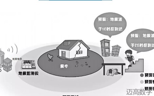 安全变乱视频,变乱动画,三维变乱动画,变乱警示教育片,交通变乱仿照,煤矿变乱动画,火警变乱动画仿照,地质灾害动画,变乱动画制作,变乱动画仿照,变乱视频动漫制作,安全变乱动画,交通变乱警示教育片,变乱还原动画制作,交通变乱动画制作,三维变乱还原,交通变乱三维动画仿照,三维变乱动画制作,安全出产警示教育片,安全变乱视频制作,三维变乱,安全应急演练动画,变乱风险评估案例,全民安全教育,公共安全教育,科研成就三维展示,科研项目动画展示 安全变乱视频,变乱动画,三维变乱动画,变乱警示教育片,交通变乱仿照,煤矿变乱动画,火警变乱动画仿照,地质灾害动画,变乱动画制作,变乱动画仿照,变乱视频动漫制作,安全变乱动画,交通变乱警示教育片,变乱还原动画制作,交通变乱动画制作,三维变乱还原,交通变乱三维动画仿照,三维变乱动画制作,安全出产警示教育片,安全变乱视频制作,三维变乱,安全应急演练动画,变乱风险评估案例,全民安全教育,公共安全教育,科研成就三维展示,科研项目动画展示