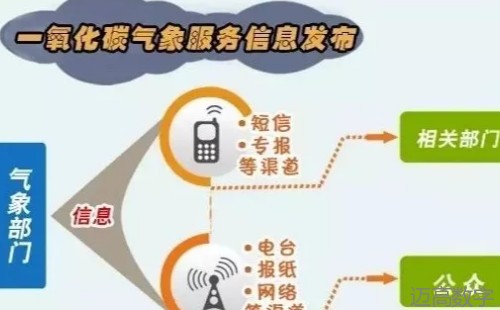 安全变乱视频,变乱动画,三维变乱动画,变乱警示教育片,交通变乱仿照,煤矿变乱动画,火警变乱动画仿照,地质灾害动画,变乱动画制作,变乱动画仿照,变乱视频动漫制作,安全变乱动画,交通变乱警示教育片,变乱还原动画制作,交通变乱动画制作,三维变乱还原,交通变乱三维动画仿照,三维变乱动画制作,安全出产警示教育片,安全变乱视频制作,三维变乱,安全应急演练动画,变乱风险评估案例,全民安全教育,公共安全教育,科研成就三维展示,科研项目动画展示 安全变乱视频,变乱动画,三维变乱动画,变乱警示教育片,交通变乱仿照,煤矿变乱动画,火警变乱动画仿照,地质灾害动画,变乱动画制作,变乱动画仿照,变乱视频动漫制作,安全变乱动画,交通变乱警示教育片,变乱还原动画制作,交通变乱动画制作,三维变乱还原,交通变乱三维动画仿照,三维变乱动画制作,安全出产警示教育片,安全变乱视频制作,三维变乱,安全应急演练动画,变乱风险评估案例,全民安全教育,公共安全教育,科研成就三维展示,科研项目动画展示