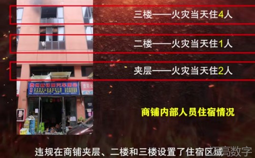 安全变乱视频,变乱动画,三维变乱动画,变乱警示教育片,交通变乱仿照,煤矿变乱动画,火警变乱动画仿照,地质灾害动画,变乱动画制作,变乱动画仿照,变乱视频动漫制作,安全变乱动画,交通变乱警示教育片,变乱还原动画制作,交通变乱动画制作,三维变乱还原,交通变乱三维动画仿照,三维变乱动画制作,安全出产警示教育片,安全变乱视频制作,三维变乱,安全应急演练动画,变乱风险评估案例,全民安全教育,公共安全教育,科研成就三维展示,科研项目动画展示