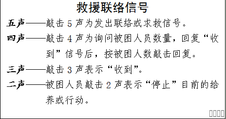 西安恒盛官网数字,安全变乱视频,变乱动画,三维变乱动画,变乱动画仿照,三维变乱,地质灾害动画,变乱动画制作,交通变乱仿照,煤矿变乱动画,变乱视频动漫制作,安全变乱动画,安全应急演练动画,交通变乱警示教育片,变乱还原动画制作,变乱风险评估案例,交通变乱动画制作,三维变乱还原,交通变乱三维动画仿照,三维变乱动画制作,安全出产警示教育片,变乱警示教育片,安全变乱视频制作,火警变乱动画仿照,全民安全教育,公共安全教育,科研成就三维展示,科研项目动画展示
