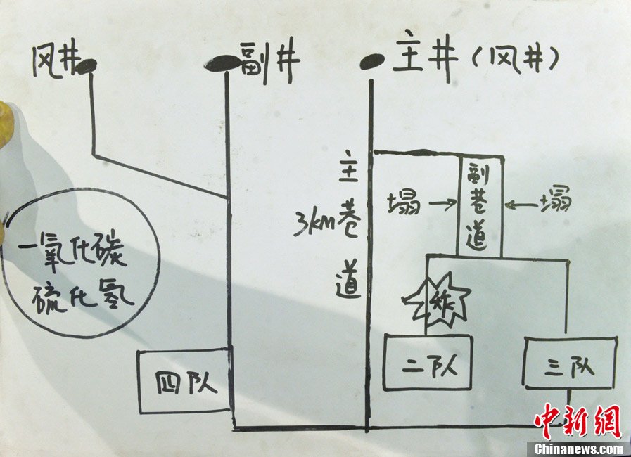 四川攀枝花肖家湾煤矿“8·29”出格重大瓦斯爆炸变乱