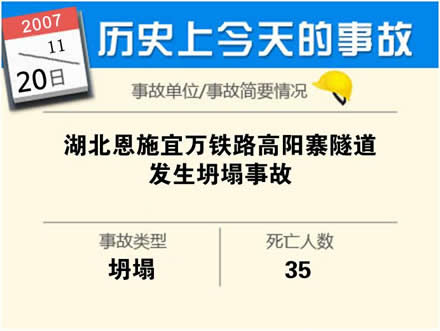 盘点汗青上11月产生的出格重大变乱