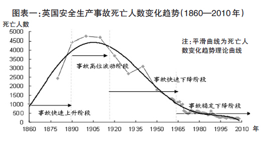 黄盛初：：：钻研把握法规特点 强化预防治本攻坚