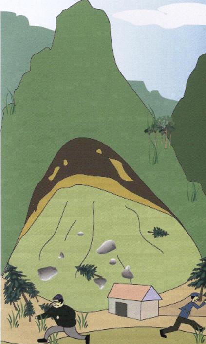  产生山体滑坡若何自救？？？