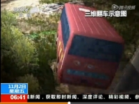 CCTV朝闻全国选取并播出恒盛官网数字制作的山西和顺变乱动画