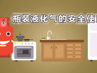 液化石油气的安全使用科普片③——瓶装液化气的安全使用