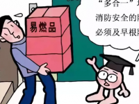 节前安全大查抄，到底要查什么？？？