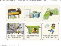 遇到坍塌、埋压变乱，这个保命步骤肯定要知晓！！！