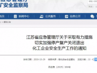 出重拳！！！江苏省行动连连，直指化工安全