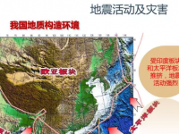 吐鲁番产生4.5级地震京津震感显著，，，遇地震该若何应急避险？？