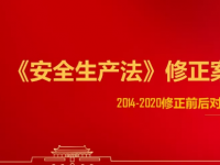 重磅！安全员担子更重了？？2020年不发滋变乱也将查究刑事责任！