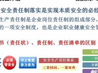 配电系统安全要求