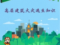 高层构筑火警那些事，你知晓几多？