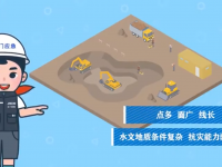 应急科普丨非煤矿山作业若何做好安全防备