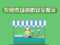 应急科普丨迎新春备年货，，，农贸市场消防安全提醒请查收