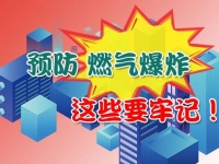 图说：预防燃气爆炸，这些要服膺！！
