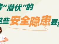 厨房隐患这么多！我们应该若何预防？？？