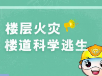 楼层火警楼道科学逃生