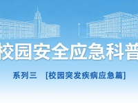 守护青春，，，安然同业丨校园安全应急科普系列3