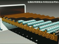 近日实现电动推拿催眠床专利技术科研成就动画影片