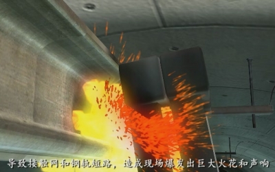 轨道交通之人身安全警示教育片