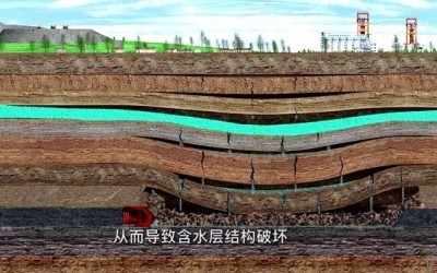 《矿山地质环境；；；は盗卸返诙集：含水层粉碎：捌涑梢