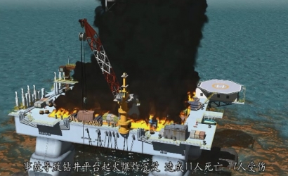 非煤矿山典型变乱——海上石油天然气开采（钻井）井喷变乱篇