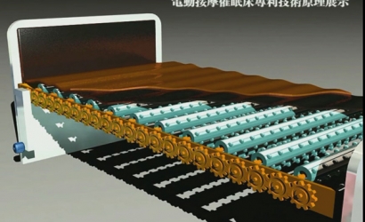 电动推拿催眠床专利技术道理科研成就动画展示