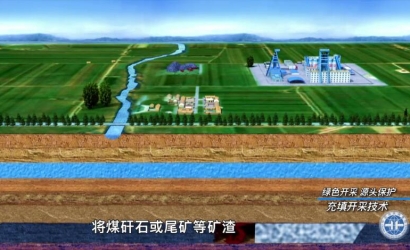 《矿山地质环境；；た破掌 第四集：：：矿山地质环境；；