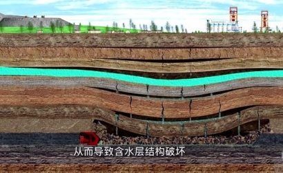 《矿山地质环境；；；は盗卸返诙集：：含水层粉碎：：捌涑梢
